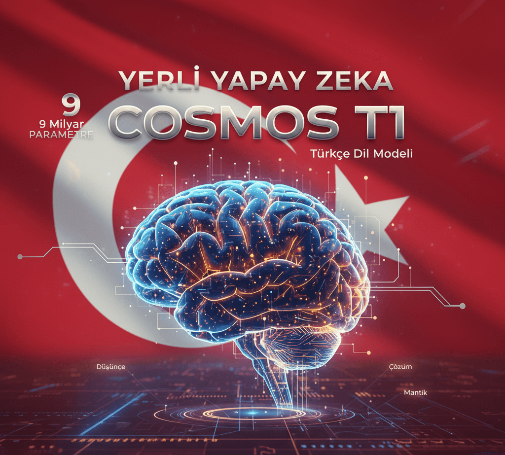 Yerli Yapay Zeka Cosmos T1 İnceleme: Özellikleri ve Performansı