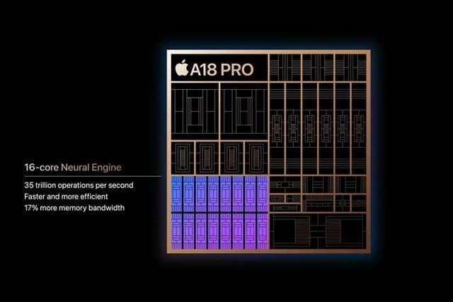 2. A18 Pro İşlemci ve Apple Intelligence Performansı