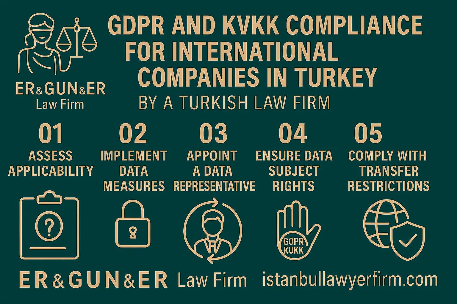 5. Türkiye Pazarı İçin Kritik Seçim Kriterleri