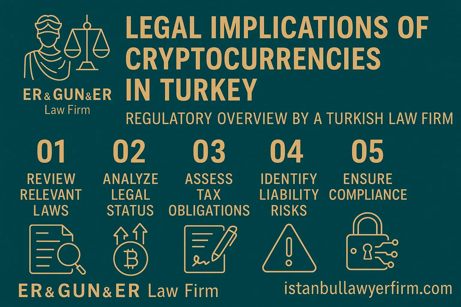 4. Türkiye'de Yasal Durum ve Vergilendirme Süreçleri