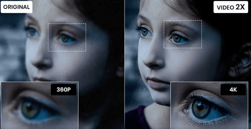 4. Yapay Zeka ve Teknik Gelişmeler: İzleme Deneyimi