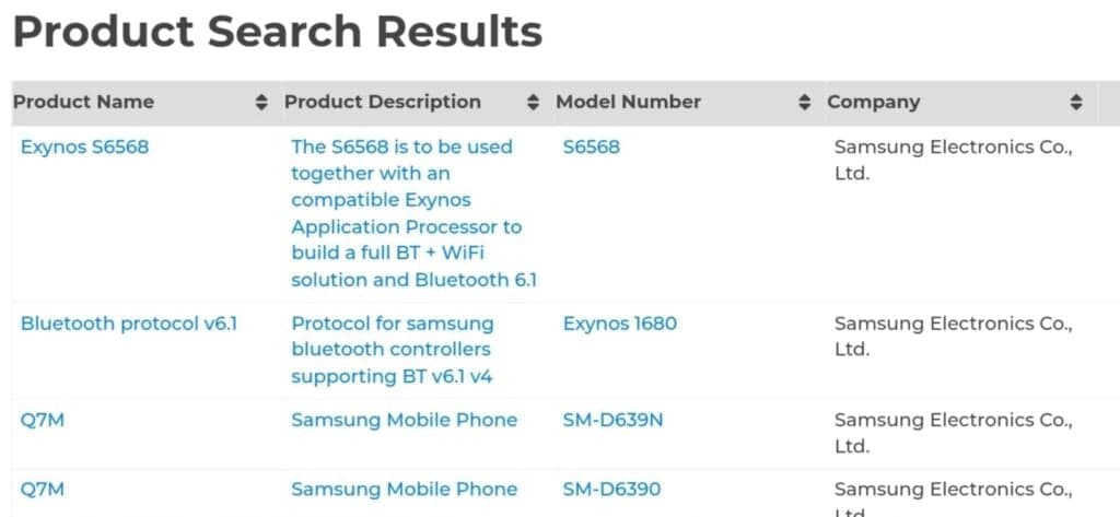 Performans ve Donanım: Exynos 1680 ve 4nm Teknolojisi