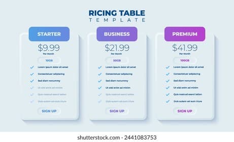 2. 2026 Türkiye Güncel Abonelik Fiyatları ve Paket Seçimi