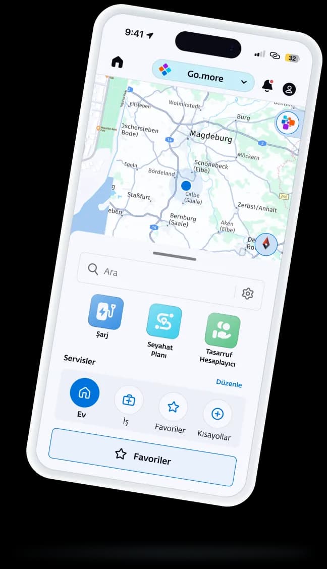 4. Satın Alma Süreci ve Finansman Destekleri