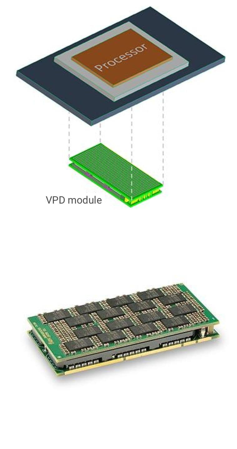 2. Teknik Özellikler: Grid-to-GPU ve 800V Desteği