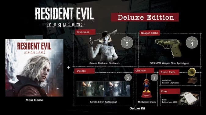 2. Standart vs. Deluxe Edition: Hangi Sürümü Satın Almalısınız?