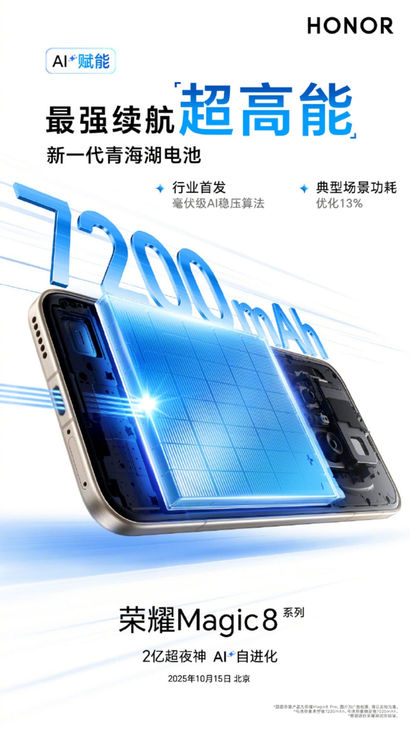 3. Honor Magic 8 Pro: 2026'nın En Güçlü Amiral Gemisi